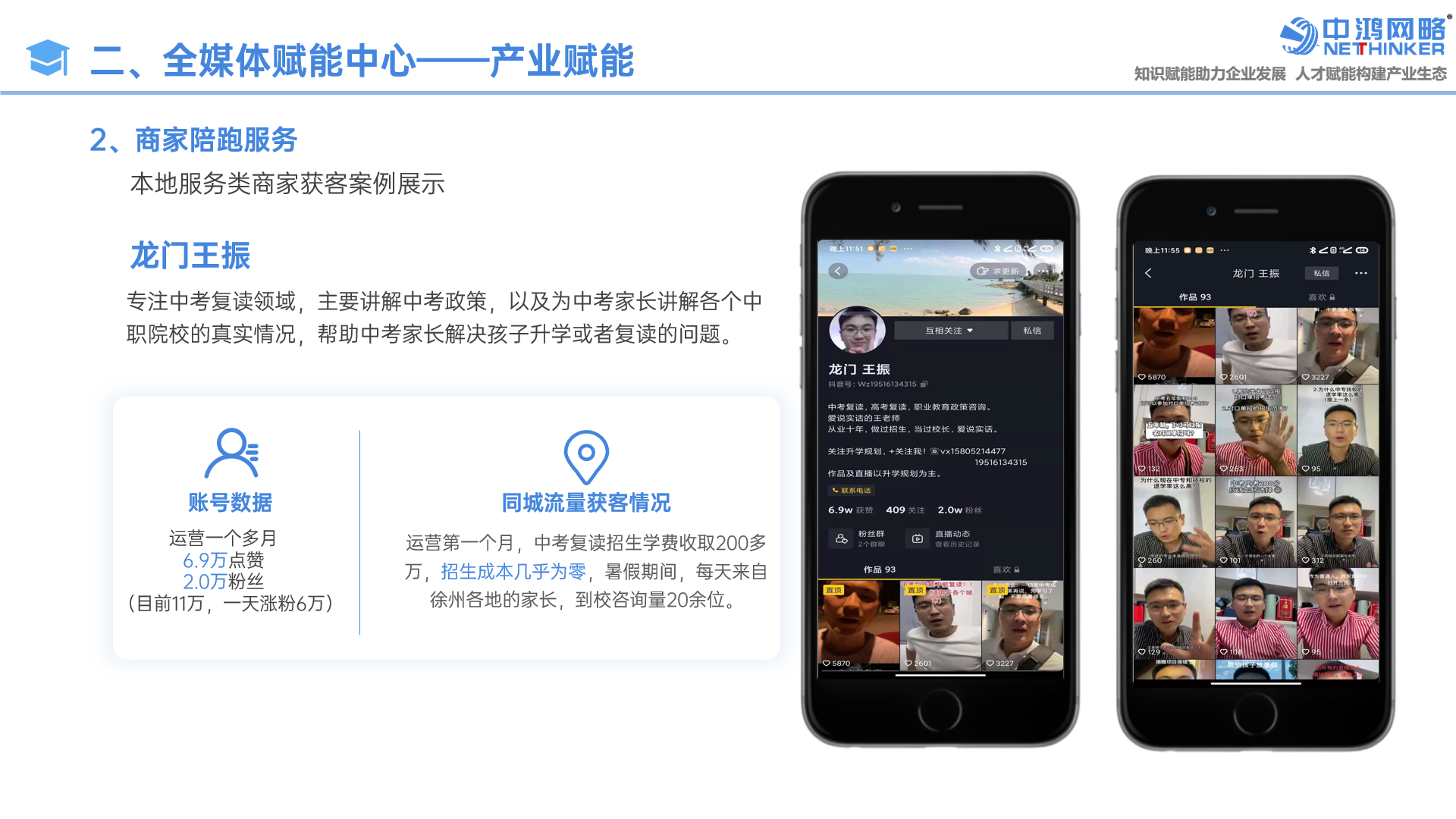 产业2.png