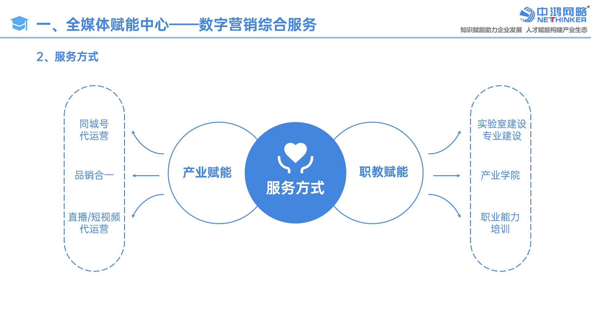 微信截图_20220318174235.png